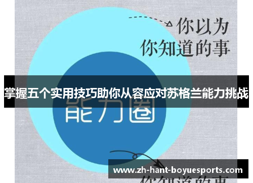 掌握五个实用技巧助你从容应对苏格兰能力挑战