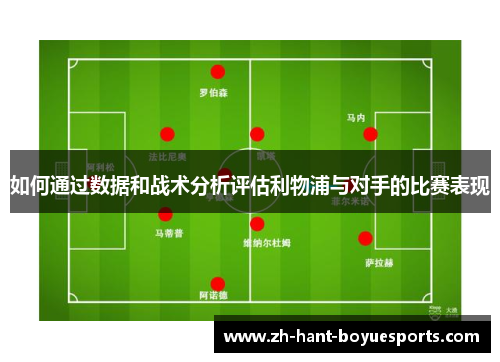 如何通过数据和战术分析评估利物浦与对手的比赛表现