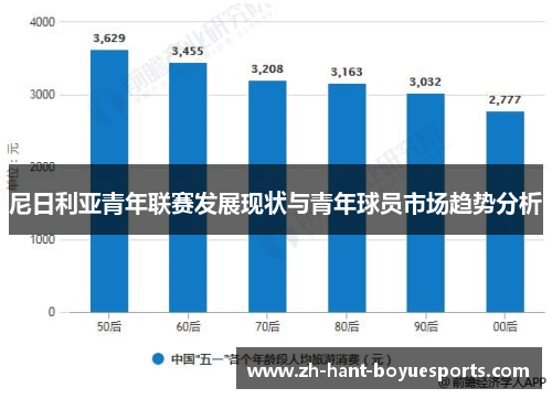 尼日利亚青年联赛发展现状与青年球员市场趋势分析