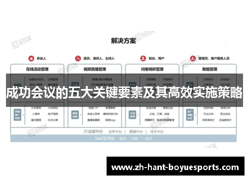 成功会议的五大关键要素及其高效实施策略