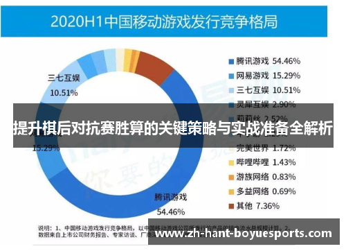 提升棋后对抗赛胜算的关键策略与实战准备全解析 提升棋后对抗赛胜算的关键策略与实战准备全解析