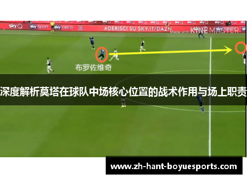 深度解析莫塔在球队中场核心位置的战术作用与场上职责 深度解析莫塔在球队中场核心位置的战术作用与场上职责