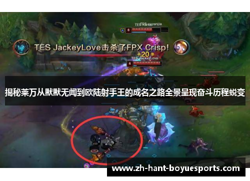 揭秘莱万从默默无闻到欧陆射手王的成名之路全景呈现奋斗历程蜕变 揭秘莱万从默默无闻到欧陆射手王的成名之路全景呈现奋斗历程蜕变