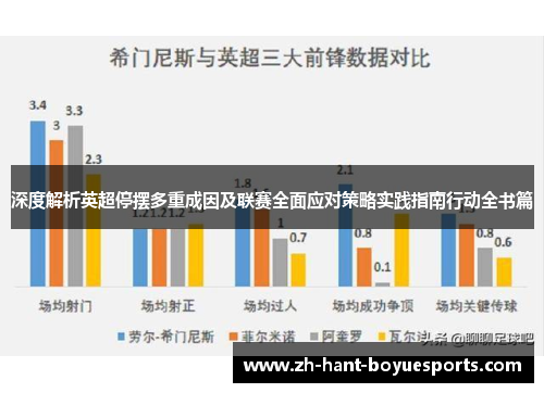 深度解析英超停摆多重成因及联赛全面应对策略实践指南行动全书篇 深度解析英超停摆多重成因及联赛全面应对策略实践指南行动全书篇