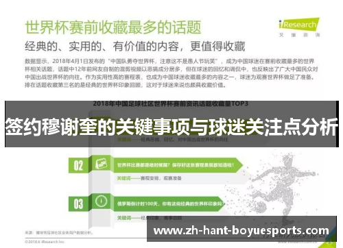 签约穆谢奎的关键事项与球迷关注点分析