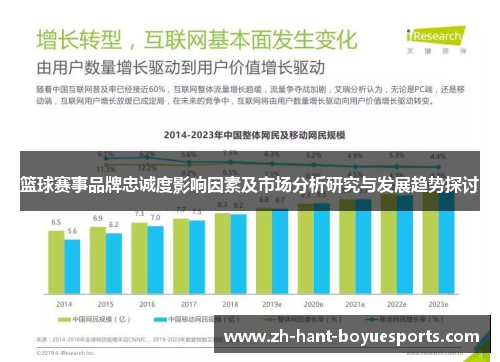 篮球赛事品牌忠诚度影响因素及市场分析研究与发展趋势探讨