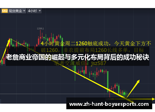 老詹商业帝国的崛起与多元化布局背后的成功秘诀