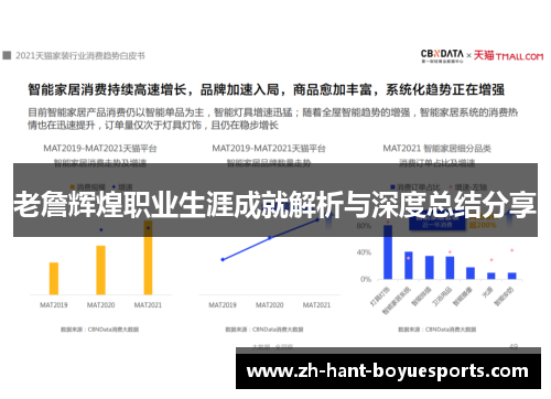 老詹辉煌职业生涯成就解析与深度总结分享