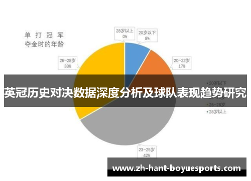 英冠历史对决数据深度分析及球队表现趋势研究 英冠历史对决数据深度分析及球队表现趋势研究
