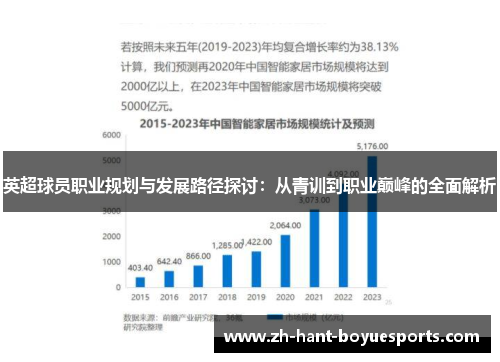 英超球员职业规划与发展路径探讨：从青训到职业巅峰的全面解析