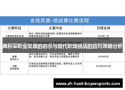 奥利塞职业发展的启示与现代职场挑战的应对策略分析
