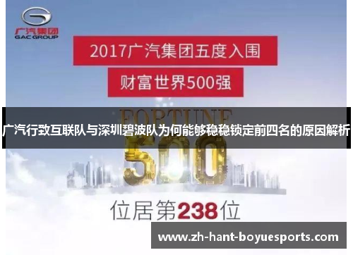 广汽行致互联队与深圳碧波队为何能够稳稳锁定前四名的原因解析
