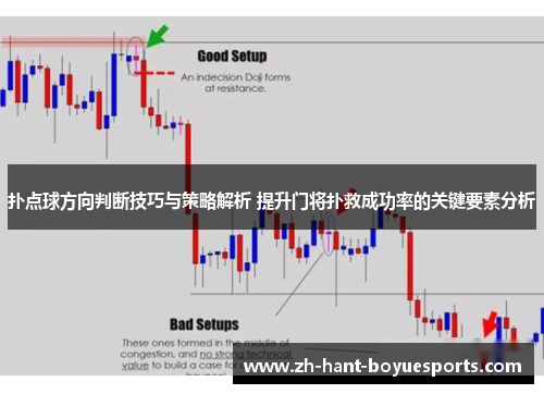 扑点球方向判断技巧与策略解析 提升门将扑救成功率的关键要素分析