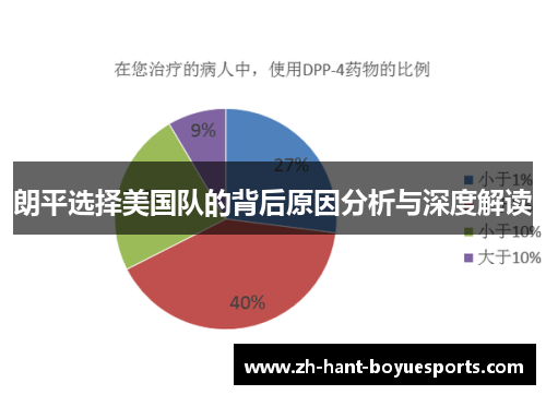 朗平选择美国队的背后原因分析与深度解读