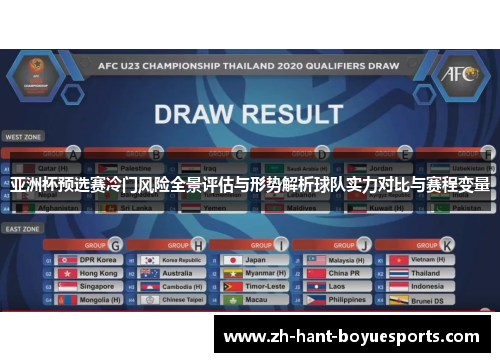 亚洲杯预选赛冷门风险全景评估与形势解析球队实力对比与赛程变量