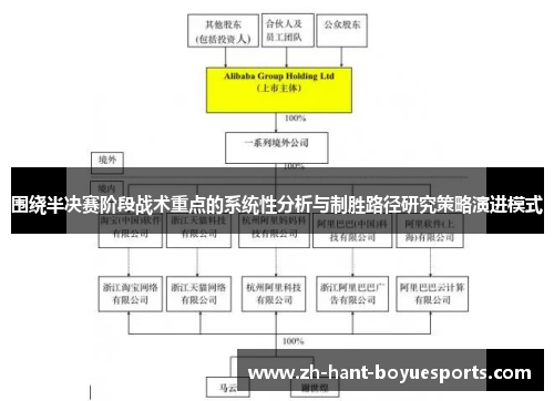 围绕半决赛阶段战术重点的系统性分析与制胜路径研究策略演进模式