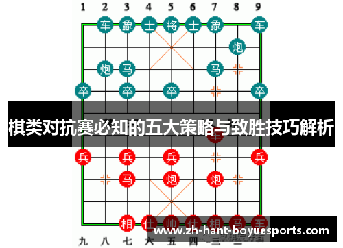 棋类对抗赛必知的五大策略与致胜技巧解析