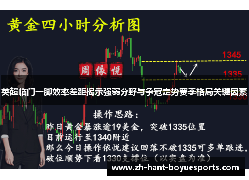 英超临门一脚效率差距揭示强弱分野与争冠走势赛季格局关键因素 英超临门一脚效率差距揭示强弱分野与争冠走势赛季格局关键因素