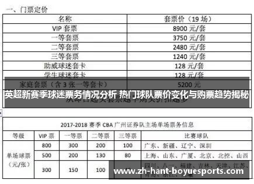 英超新赛季球迷票务情况分析 热门球队票价变化与购票趋势揭秘 英超新赛季球迷票务情况分析 热门球队票价变化与购票趋势揭秘