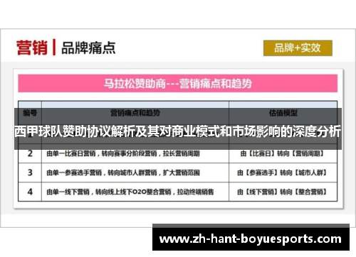 西甲球队赞助协议解析及其对商业模式和市场影响的深度分析 西甲球队赞助协议解析及其对商业模式和市场影响的深度分析