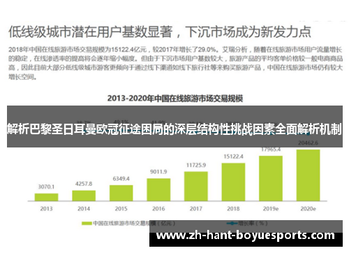 解析巴黎圣日耳曼欧冠征途困局的深层结构性挑战因素全面解析机制 解析巴黎圣日耳曼欧冠征途困局的深层结构性挑战因素全面解析机制