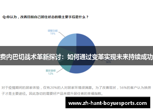 费内巴切战术革新探讨:如何通过变革实现未来持续成功 费内巴切战术革新探讨:如何通过变革实现未来持续成功