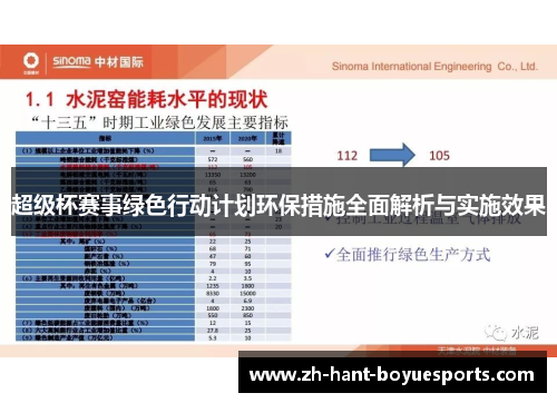 超级杯赛事绿色行动计划环保措施全面解析与实施效果 超级杯赛事绿色行动计划环保措施全面解析与实施效果