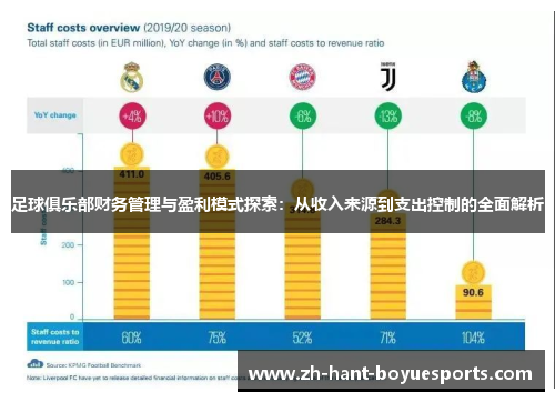 足球俱乐部财务管理与盈利模式探索:从收入来源到支出控制的全面解析 足球俱乐部财务管理与盈利模式探索:从收入来源到支出控制的全面解析