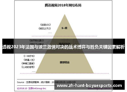 透视2023年法国与波兰激情对决的战术博弈与胜负关键因素解析 透视2023年法国与波兰激情对决的战术博弈与胜负关键因素解析