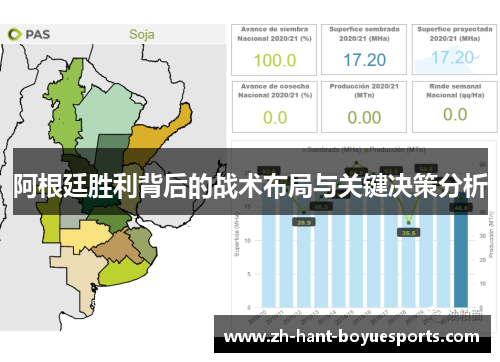 阿根廷胜利背后的战术布局与关键决策分析